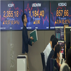 상승,코스피,상승세,미국,증시,각각,개인