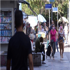 코로나19,브라질