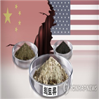 희토류,중국,수출,코로나19