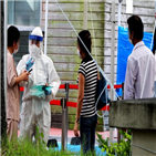 코로나19,김포시