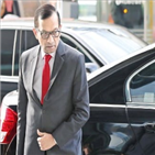 쌍용차,투자자,미만