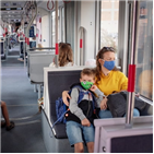 코로나19,대해,확산,바이러스,필요