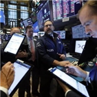 미국,부양책,신규,지수,상황