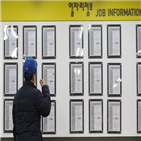 취업자,감소,이후