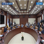 집값,정부,시장,부동산,지금