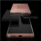 모델,갤럭시노트20,갤럭시,울트라,사전예약,시리즈