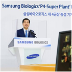 100만,규모,4공장,삼성바이오로직스,목표주가,증권사,목표