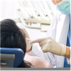 대비,비용,오스템임플란트,매출,전년