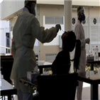 확진,사망자,브라질,도시