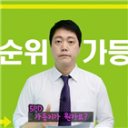 지지옥션,경매,상담,유튜브