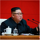 북한,상황,관련