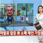 소매,마트,기업