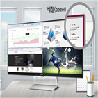 보더리스,모니터,패널,시장,LG디스플레이,생산능력,디스플레이