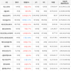 보이,가상화폐,거래,비트코인