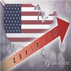 코로나19,대유행,대응,선거,민주당,정치광고,광고