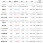 보이,가상화폐,비트코인,상승세