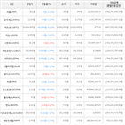 보이,가상화폐,비트코인,하락세