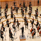 확진,서울시향,코로나19,단원