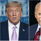 바이든,트럼프,부통령,대통령,격전지,조사