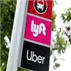 리프트,운전사,업체,직원