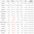 보이,가상화폐,상승,상승세