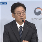 토지거래허가제,적용,확대,경기도,시행,부동산,대상