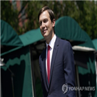 트럼프,대통령,코로나19,미국,정치적