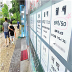 월세,전세,전환율,통계,전월세,정부,부총리,임차인