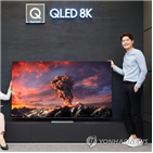 상반기,점유율,올해,시장,삼성전자,작년