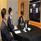 기관투자자,온라인