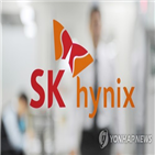 SK하이닉스,가격,하락,예상