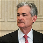 상승,환율,달러