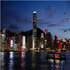 홍콩,미국,중국,홍콩보안법,지난달,방안,적용
