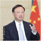 방한,중국,정치국원,한반도