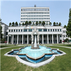 집회,금지,조치