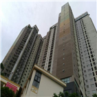 가격,베트남,은행,토지,부동산