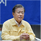 코로나19,대통령,시장