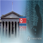 북한,악성코드,해킹,정보,컴퓨터,해커