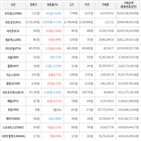 보이,가상화폐,상승세,거래