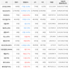 보이,가상화폐,비트코인,상승세
