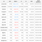 보이,가상화폐,상승세,거래