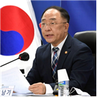 재난지원금,지급,논의,추경,코로나19,부총리