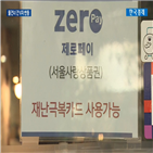 반등,거리두기,성장률