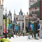 필요,조치,응답,이상