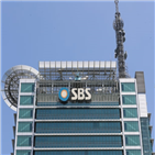 SBS,사옥