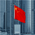 대만,중국,기업,오바오대만,투자