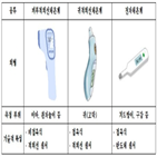 측정,체온계,온도,경우