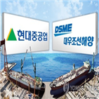 심사,싱가포르,기업결합,한국조선해양,승인