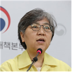 정은경,환자,본부장,3단계,사회적,거리두기,확진자가