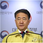 의협,공정거래법,위반